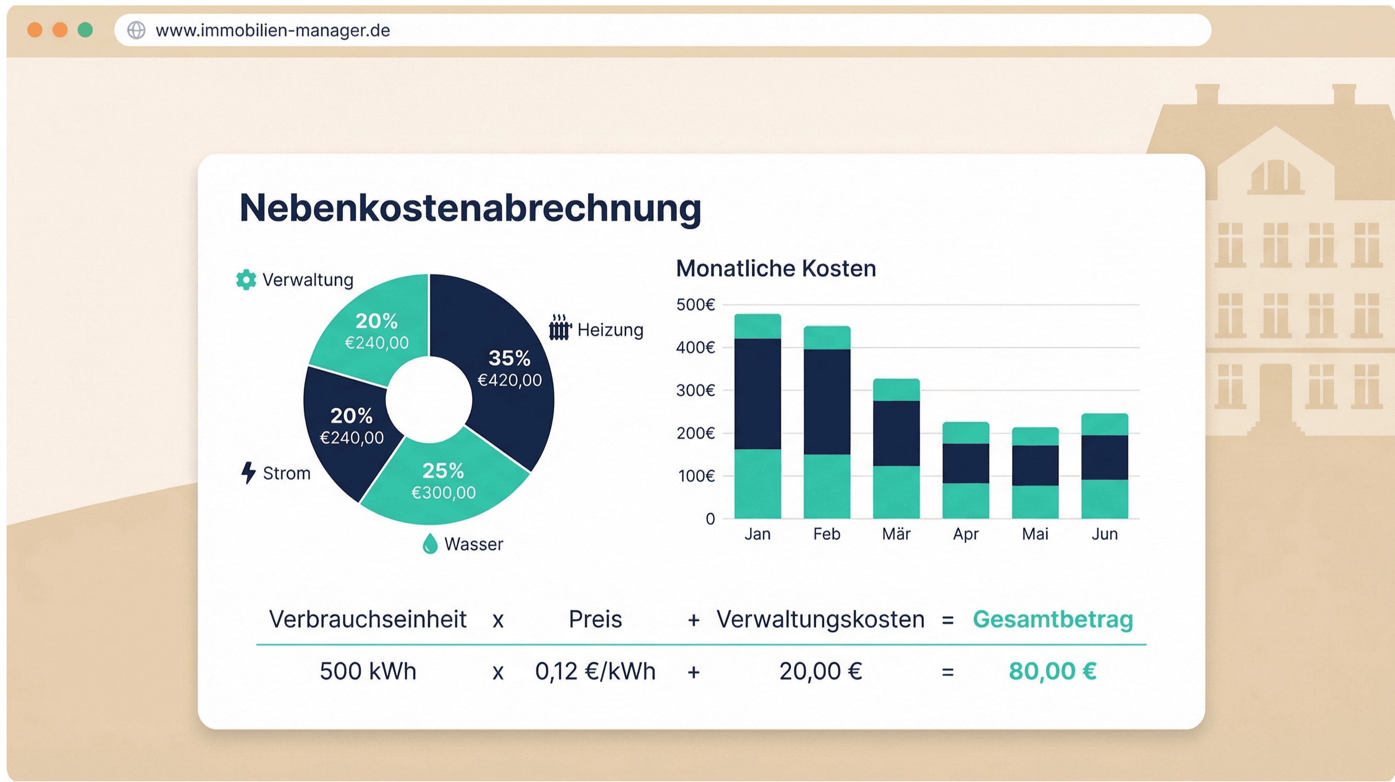 Nebenkostenabrechnung Visual